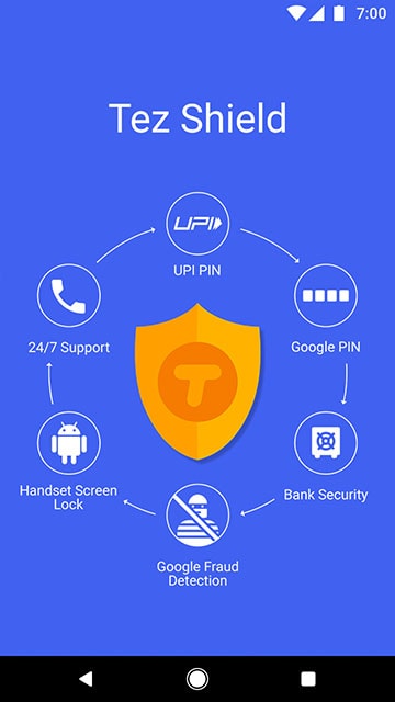 Secure Tez App launched by Google 