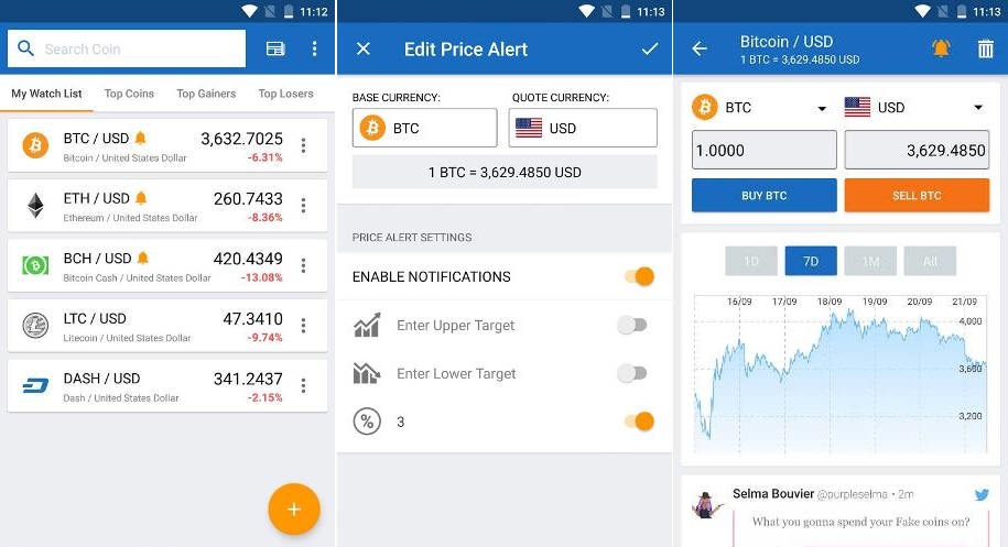 Bitcoin Price IQ App