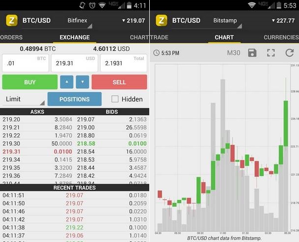 ZTrader  App