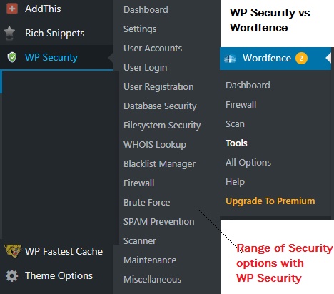 features available in All in One WP Security, and options in Wordfence