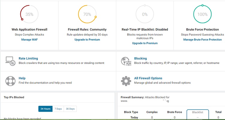 wordfence security in action dashboard