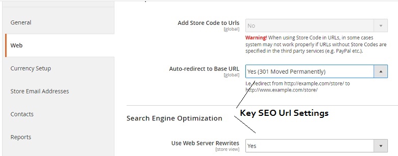 URL redirect and Seo friendly url settings for Magento 2