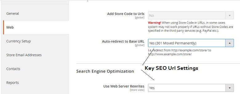 URL redirect and Seo friendly url settings for Magento 2