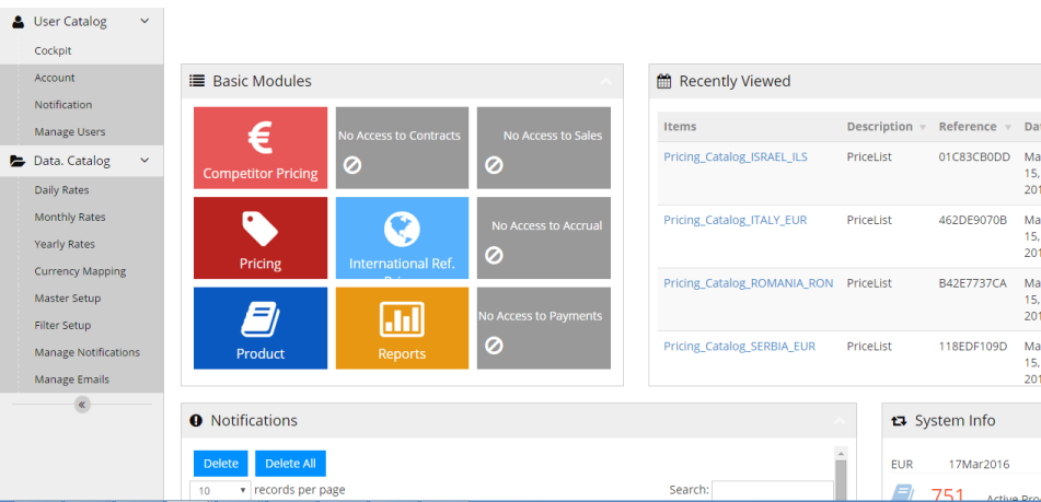 Price and Revenue Management System for Pharma Screenshot 2