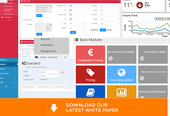 Pharma Software Solutions and Business Intelligence