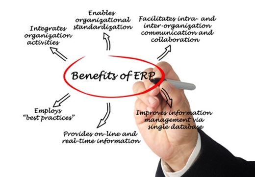 benefits of erp solutions infographics - please credit using link to share