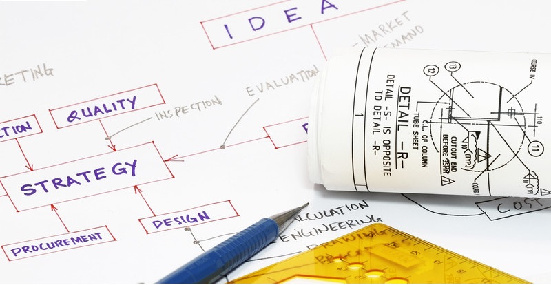 software product outsourcing