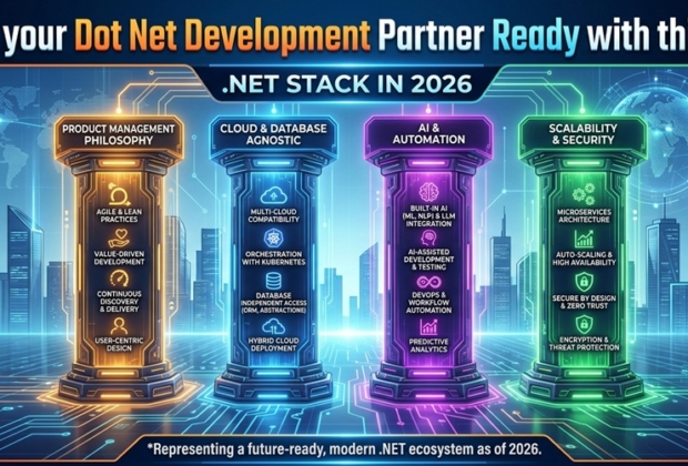 dot net software development company skills and traits