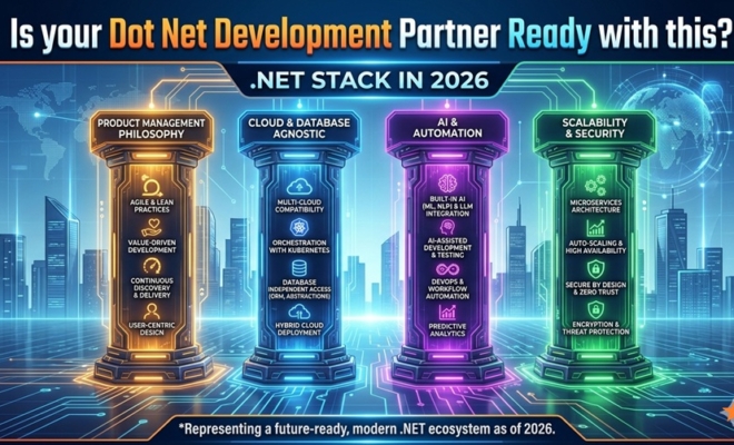 dot net software development company skills and traits