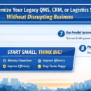 Steps to modernize your Legacy systems in 2026 using AI