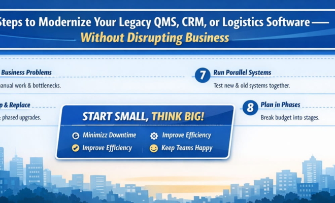 Steps to modernize your Legacy systems in 2026 using AI